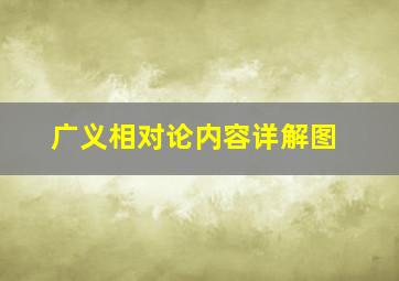 广义相对论内容详解图