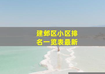 建邺区小区排名一览表最新