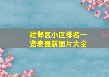 建邺区小区排名一览表最新图片大全