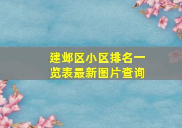 建邺区小区排名一览表最新图片查询