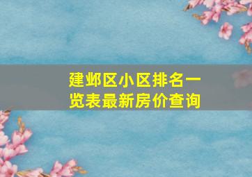 建邺区小区排名一览表最新房价查询