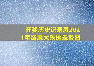 开奖历史记录表2021年结果大乐透走势图