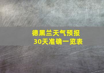 德黑兰天气预报30天准确一览表