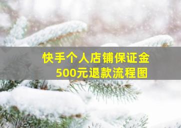 快手个人店铺保证金500元退款流程图