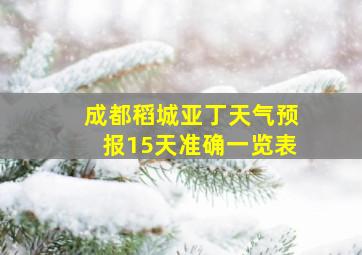 成都稻城亚丁天气预报15天准确一览表