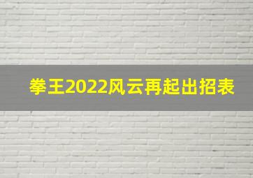 拳王2022风云再起出招表