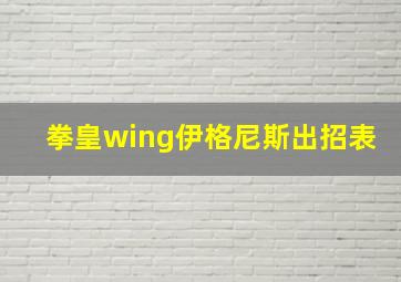 拳皇wing伊格尼斯出招表