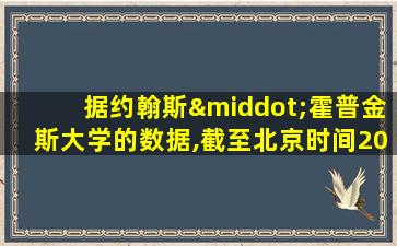 据约翰斯·霍普金斯大学的数据,截至北京时间20日下