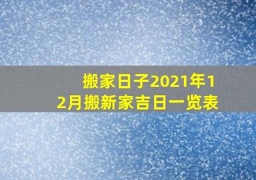 搬家日子2021年12月搬新家吉日一览表