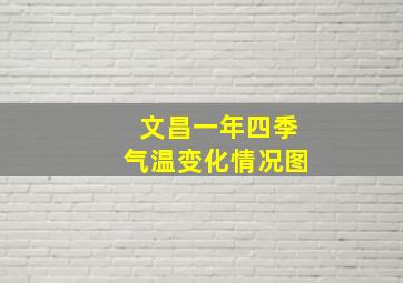 文昌一年四季气温变化情况图