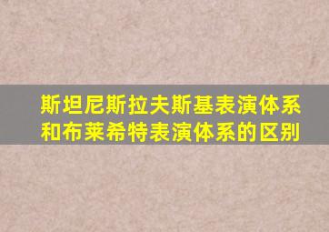 斯坦尼斯拉夫斯基表演体系和布莱希特表演体系的区别