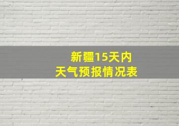 新疆15天内天气预报情况表