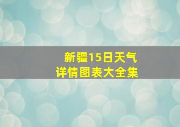 新疆15日天气详情图表大全集