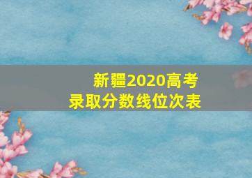 新疆2020高考录取分数线位次表