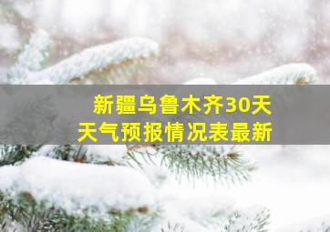 新疆乌鲁木齐30天天气预报情况表最新