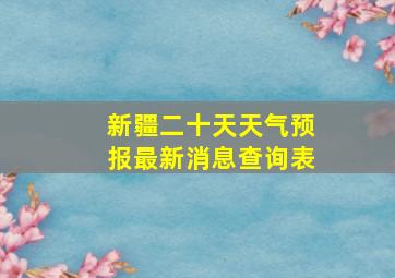 新疆二十天天气预报最新消息查询表