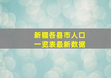 新疆各县市人口一览表最新数据