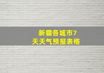 新疆各城市7天天气预报表格