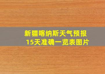 新疆喀纳斯天气预报15天准确一览表图片