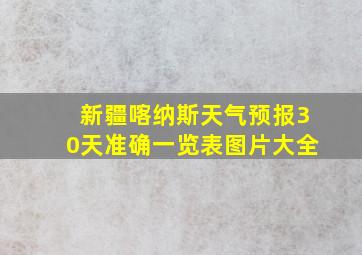 新疆喀纳斯天气预报30天准确一览表图片大全