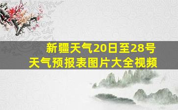 新疆天气20日至28号天气预报表图片大全视频