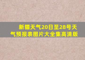 新疆天气20日至28号天气预报表图片大全集高清版