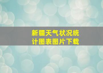 新疆天气状况统计图表图片下载