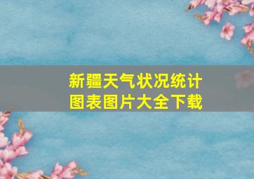 新疆天气状况统计图表图片大全下载