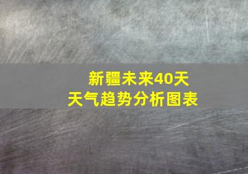 新疆未来40天天气趋势分析图表