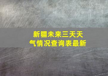 新疆未来三天天气情况查询表最新