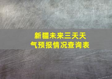 新疆未来三天天气预报情况查询表