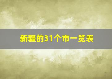 新疆的31个市一览表