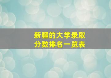 新疆的大学录取分数排名一览表