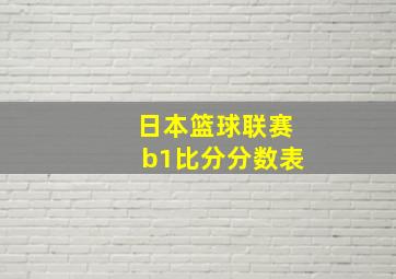 日本篮球联赛b1比分分数表