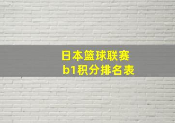 日本篮球联赛b1积分排名表