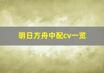 明日方舟中配cv一览