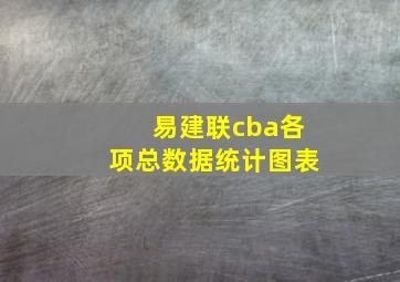 易建联cba各项总数据统计图表