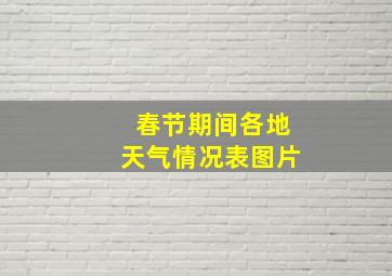 春节期间各地天气情况表图片