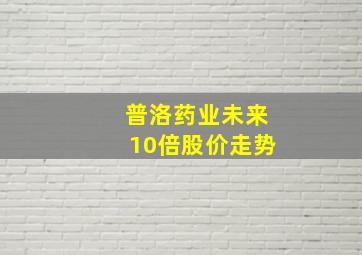 普洛药业未来10倍股价走势