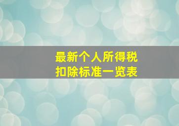 最新个人所得税扣除标准一览表