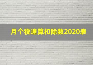 月个税速算扣除数2020表