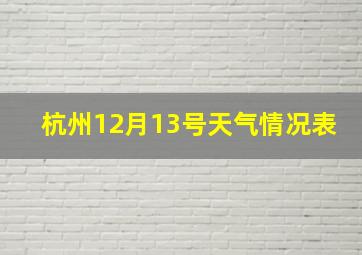 杭州12月13号天气情况表