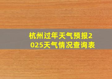 杭州过年天气预报2025天气情况查询表