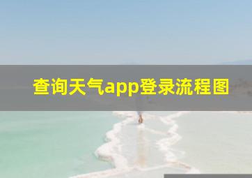 查询天气app登录流程图