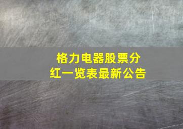 格力电器股票分红一览表最新公告