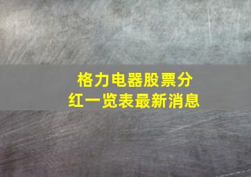 格力电器股票分红一览表最新消息