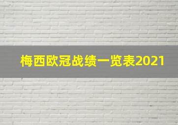 梅西欧冠战绩一览表2021