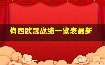 梅西欧冠战绩一览表最新