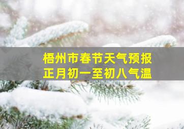 梧州市春节天气预报正月初一至初八气温