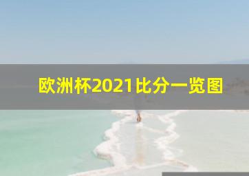 欧洲杯2021比分一览图